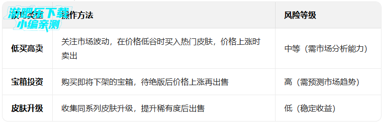 ����2�ƽ��2026���°�