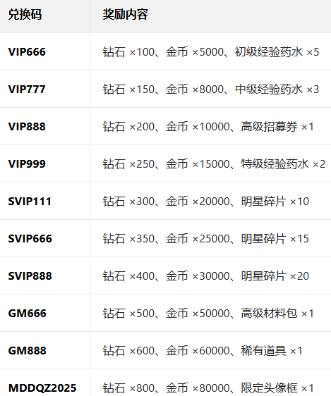 �εĵ�������Ϸ����2026���°�