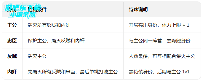 ����ɱ���ιٷ�������