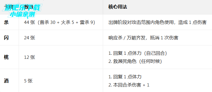 ����ɱ���ιٷ�������