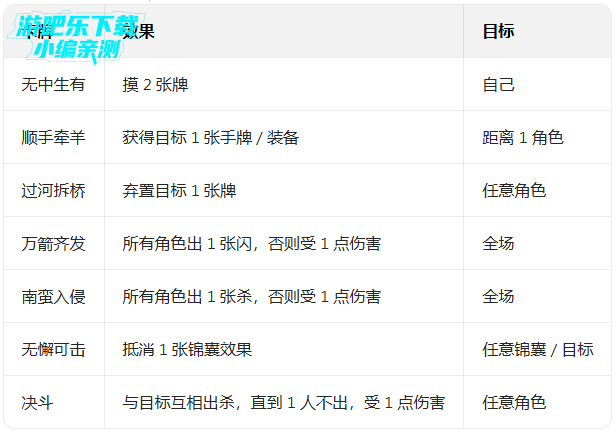 ����ɱ���ιٷ�������