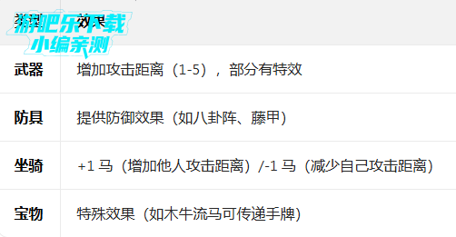 ����ɱ���ιٷ�������