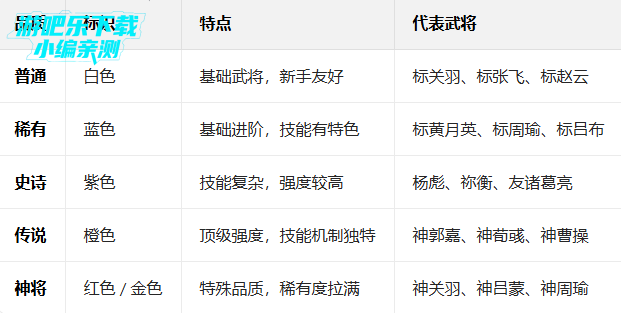 ����ɱʮ����ٷ����氲װ������