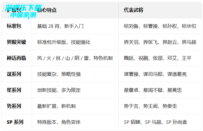 ����ɱʮ����ٷ����氲װ������