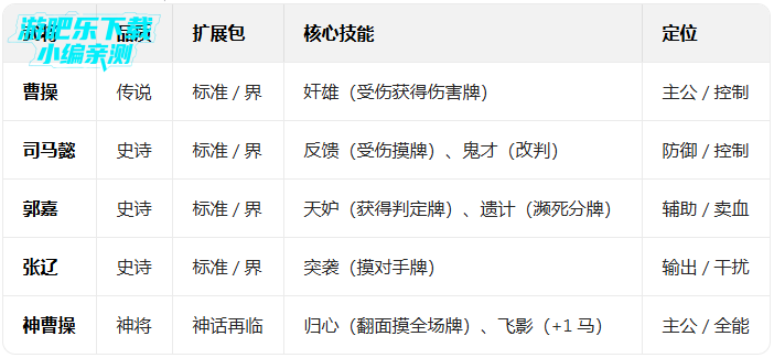 ����ɱʮ����ٷ����氲װ������