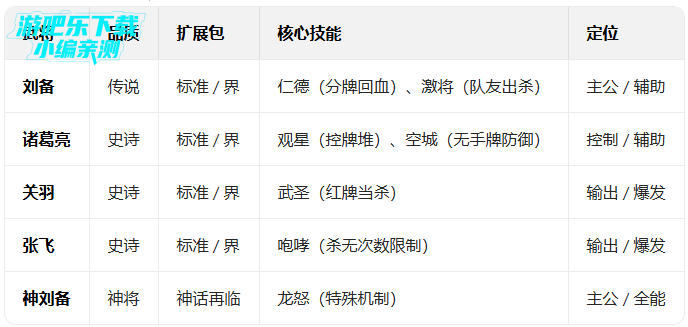 ����ɱʮ����ٷ����氲װ������