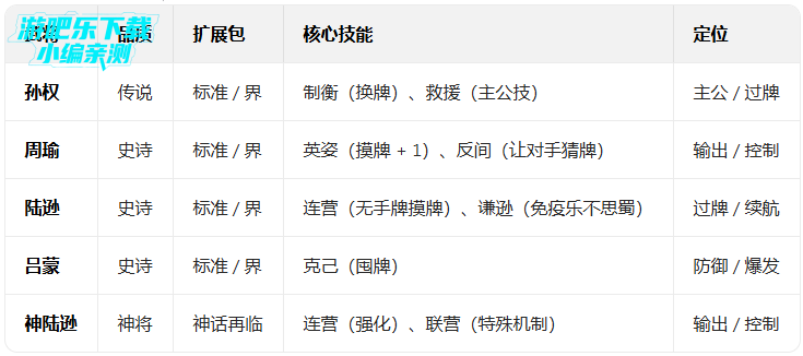 ����ɱʮ����ٷ����氲װ������