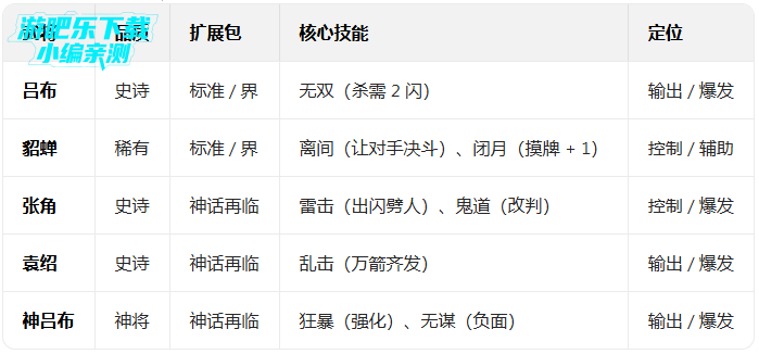 ����ɱʮ����ٷ����氲װ������