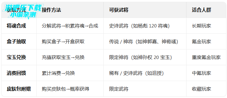 ����ɱʮ����ٷ����氲װ������