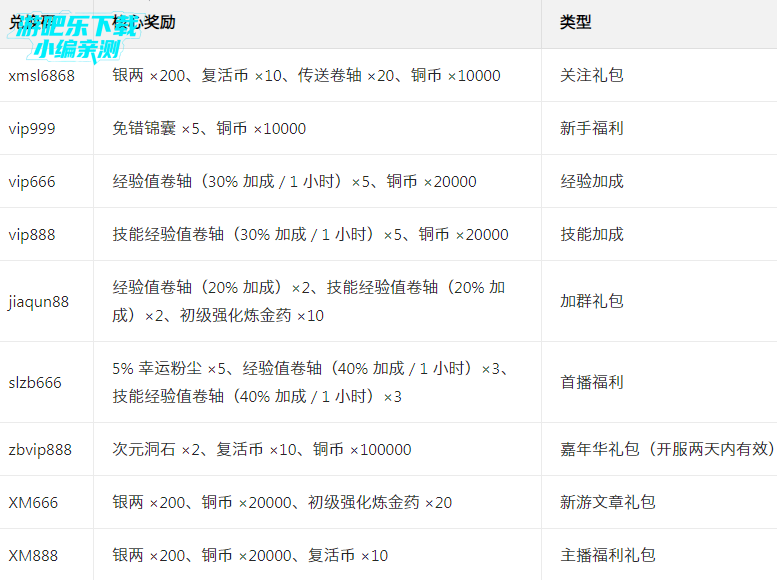 寻梦丝路官方正版下载 寻梦丝路官方正版下载