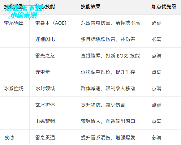 寻梦丝路官方正版下载 寻梦丝路官方正版下载