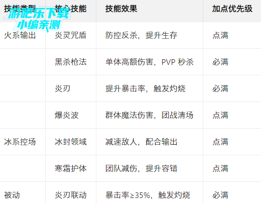 寻梦丝路官方正版下载 寻梦丝路官方正版下载