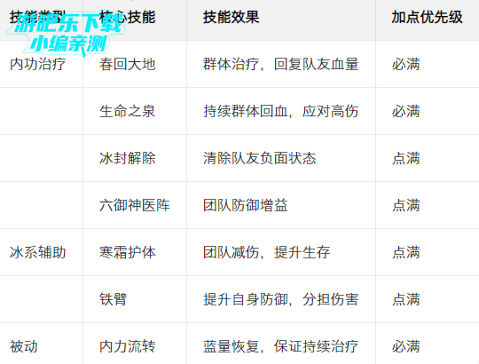 寻梦丝路官方正版下载 寻梦丝路官方正版下载