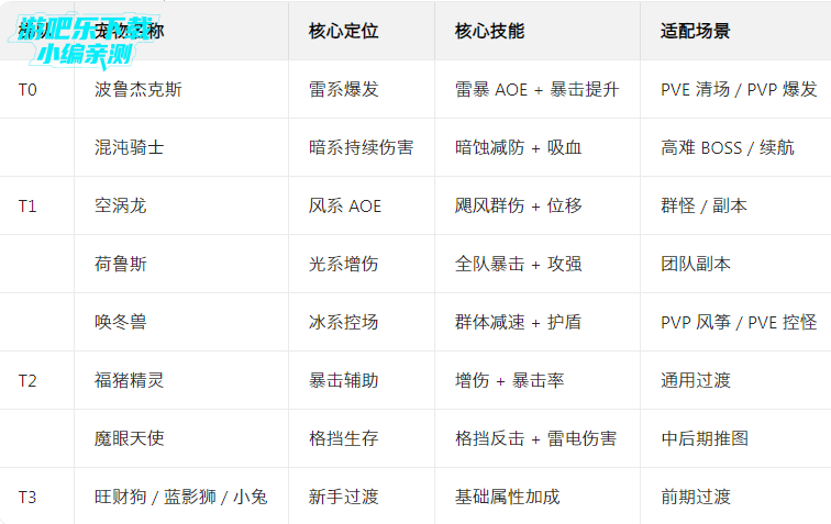 ���򵥵ĵ��³ǹٷ�������