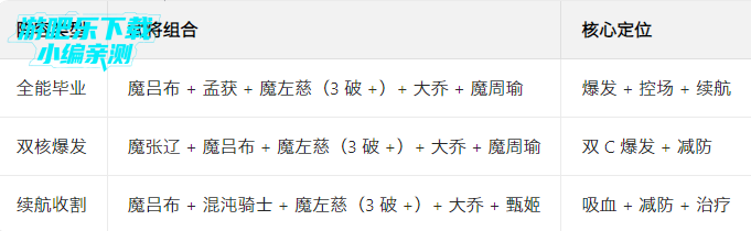 ĩ���������°汾2026