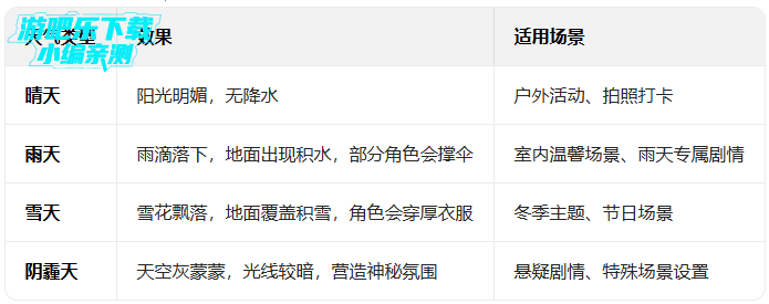 托卡小镇世界最新版破解版无广告 托卡小镇世界最新版破解版无广告