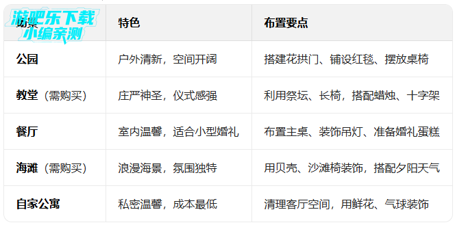 托卡生活世界全解锁版本2026(Toca World) 托卡生活世界全解锁版本2026(Toca World)