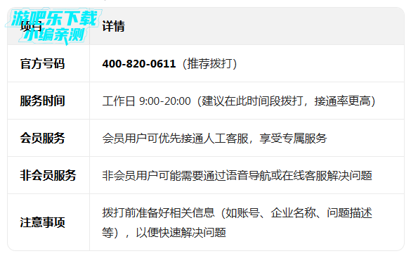 �����app�ٷ����ذ�װ���°汾