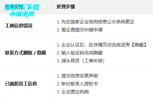 �����app�ٷ����ذ�װ���°汾