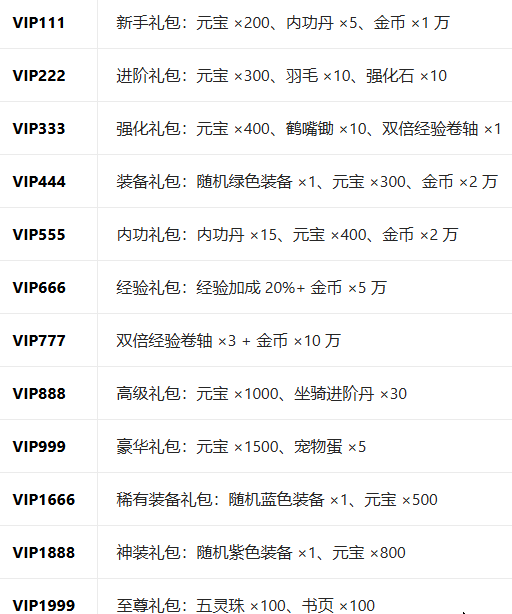 ���ٴ������ιٷ���������