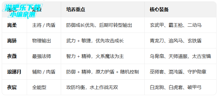 ������ڹٷ���