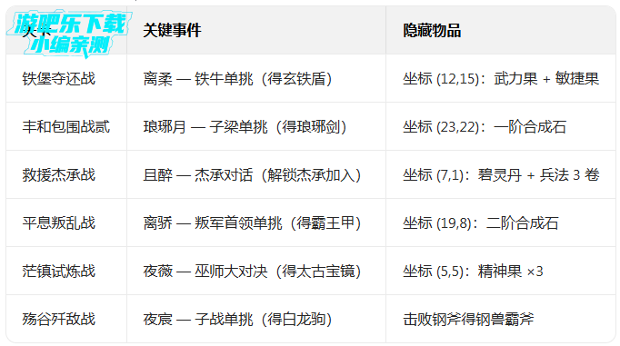 ������ڹٷ���