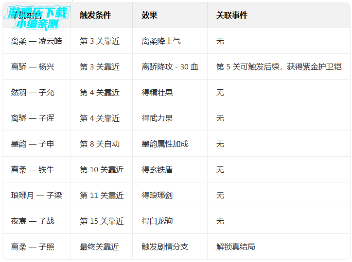 ������ڹٷ���