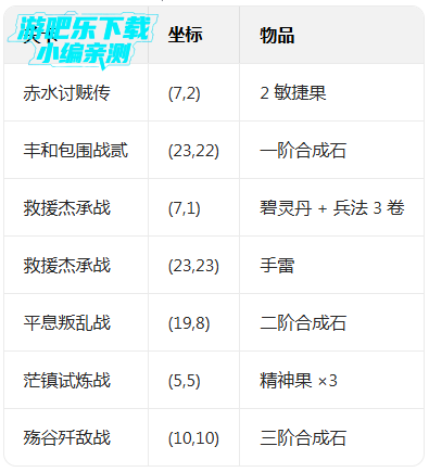 ������ڹٷ���