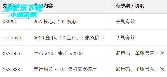 ���������ʬ��Ϸ���°汾