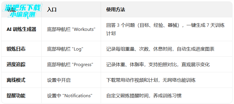 musclewiki�ֻ�������