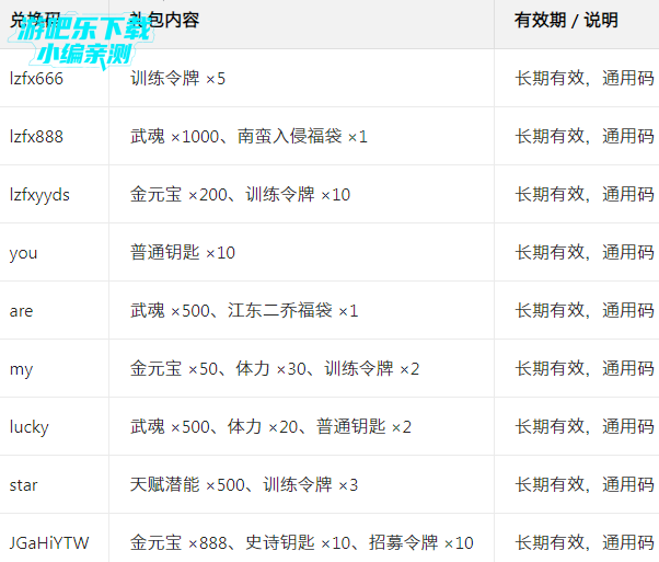 �������߾��οͻ���