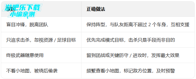 tanksalot3v3���������������ƽ��