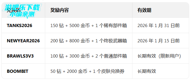 tanksalot����mod���°�2026