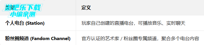 stationhead��װ��