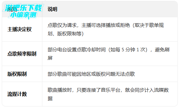 stationhead��װ��