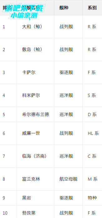 ս����������սӦ�ñ���