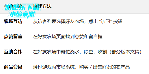 ���װ���ũ�����޽����ʯ������