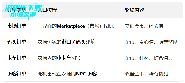 ���װ���ũ���ٷ���������