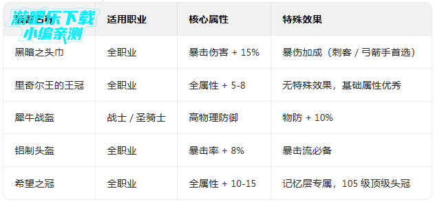 ��ŵ����4�ٷ������İ�(Inotia4)