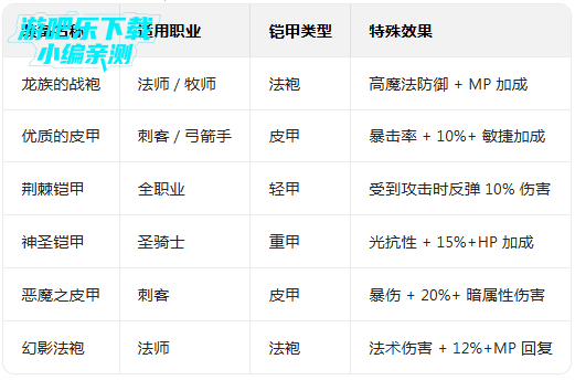 ��ŵ����4�ٷ������İ�(Inotia4)
