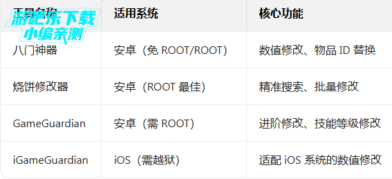 ��ŵ����4�ƽ���������Ե����İ�