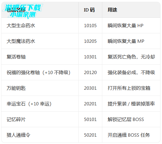 ��ŵ����4�ƽ���������Ե����İ�