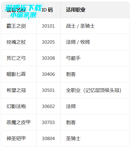 ��ŵ����4�ƽ���������Ե����İ�