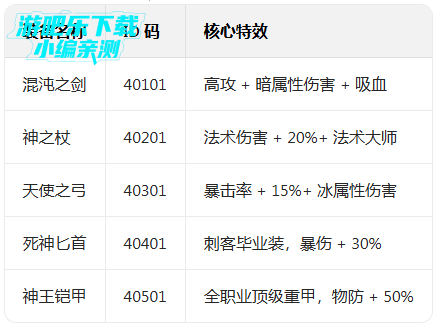 ��ŵ����4�ƽ���������Ե����İ�