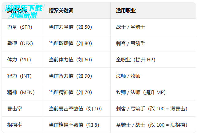 ��ŵ����4�ƽ���������Ե����İ�