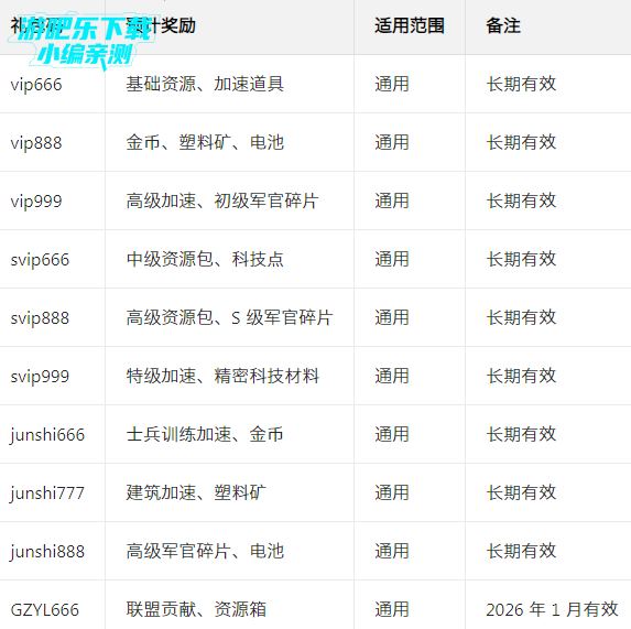 ���˴�սӦ�ñ�������