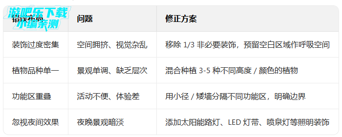 ����Ļ�԰�ƽ����������2026(Lilys Garden)