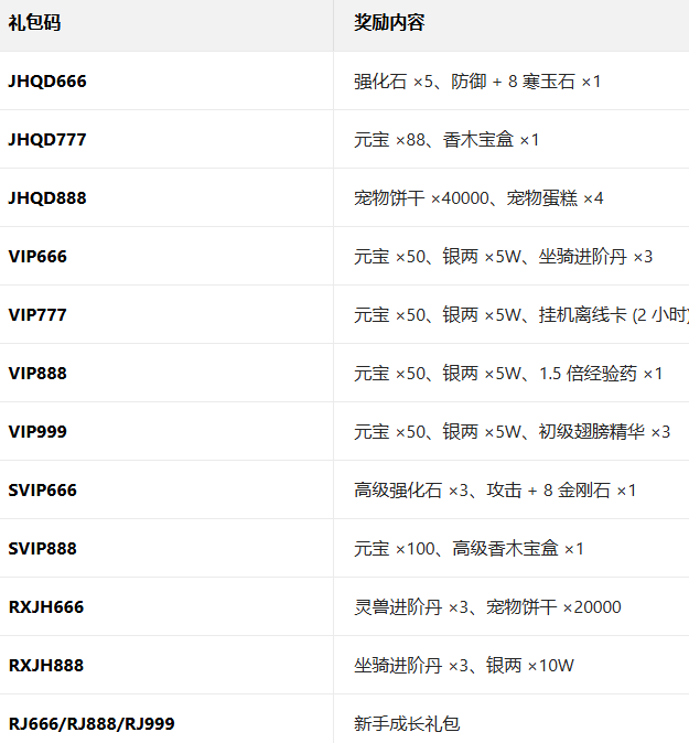 ��Ѫ�����������ιٷ�����