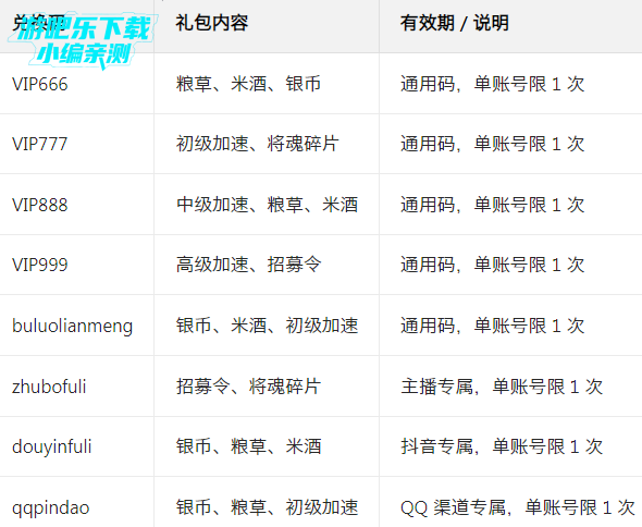 ��ʮ����΢�ŵ�¼��