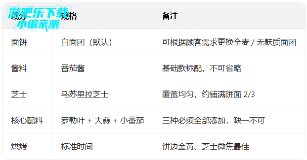 可口的披萨美味的披萨内置修改器2026(可口的比萨) 可口的披萨美味的披萨内置修改器2026(可口的比萨)